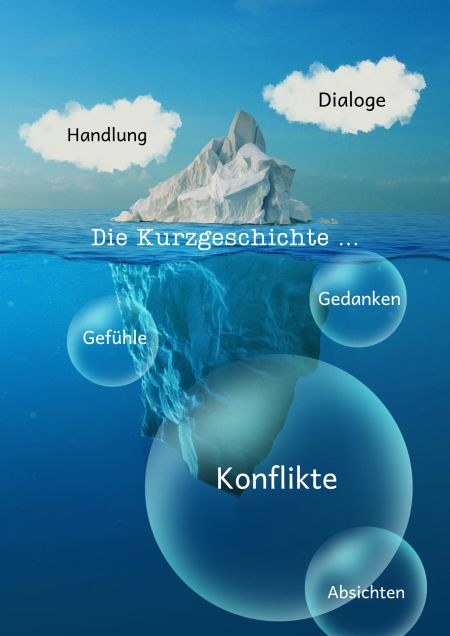 Kurzgeschichte